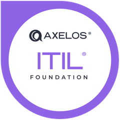 ITIL 4 Foundation